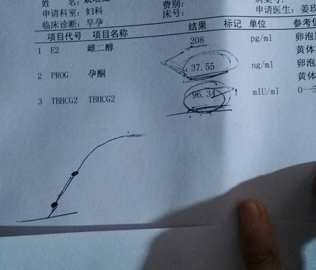 验血查亲子靠谱吗？做一次亲子鉴定要多少钱？