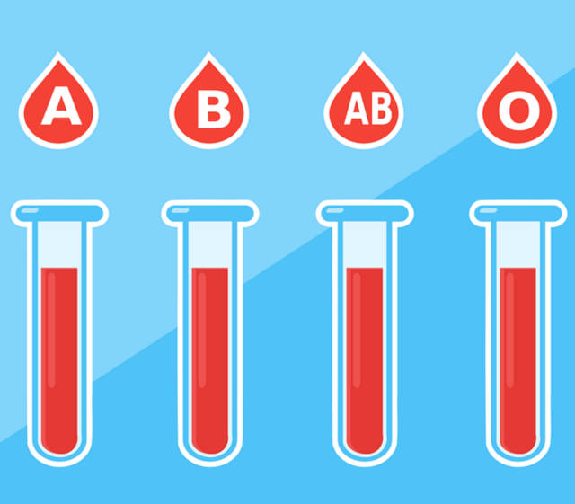 如何判断自己的血型？用血型做亲子鉴定准确率有多少？